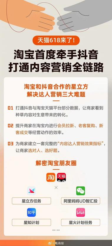 淘宝牵手抖音，互联互通更进一步，618….-网创风向标论坛-网络创业-网创圈