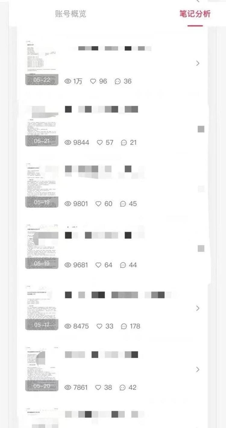 刷到最近在小红书测试一个高考志愿填报….-网创风向标论坛-网络创业-网创圈