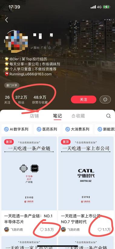 小红书涨粉爆款账号，这个博主只发两个….-网创风向标论坛-网络创业-网创圈