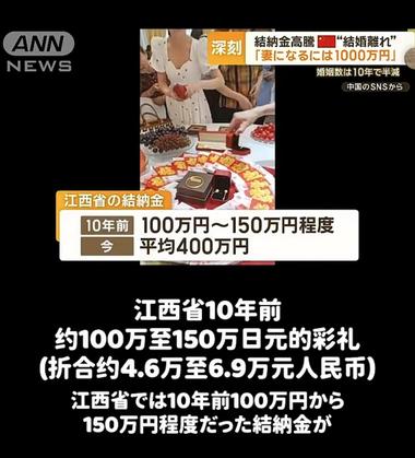江西的彩礼都上了日本新闻。人性是相同….-网创风向标论坛-网络创业-网创圈