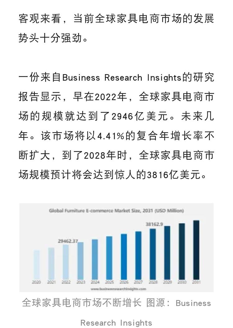Business Research In….-网创风向标论坛-网络创业-网创圈