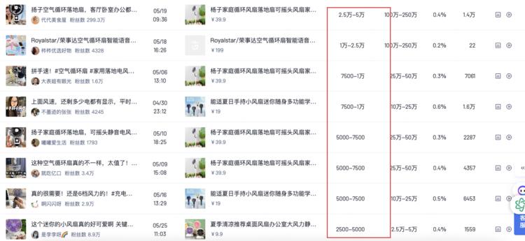 夏天平价手持电风扇，近30天销量25….-网创风向标论坛-网络创业-网创圈