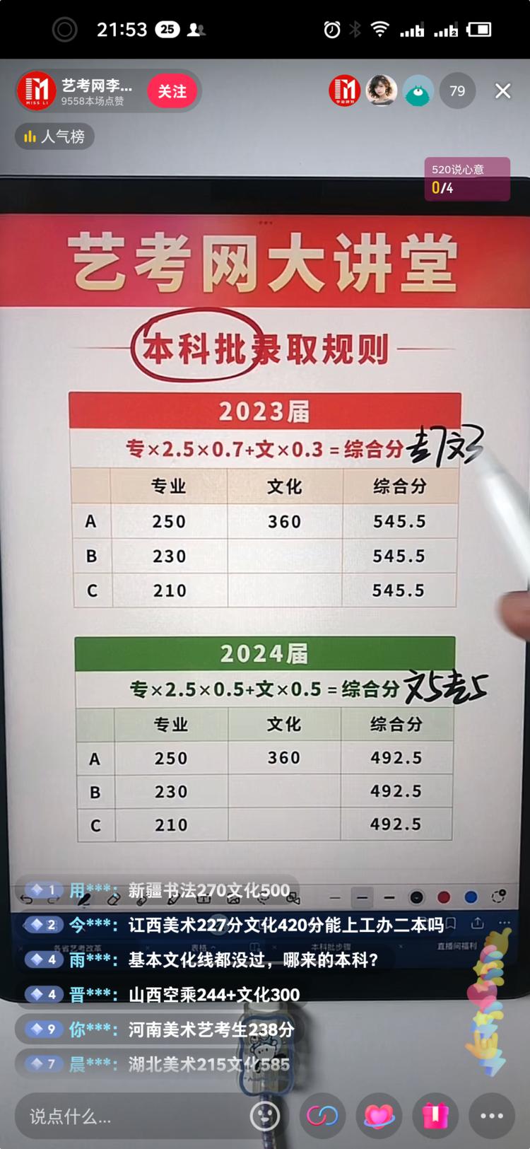 艺考生志愿填报，还有1个月周期可以做….-网创风向标论坛-网络创业-网创圈