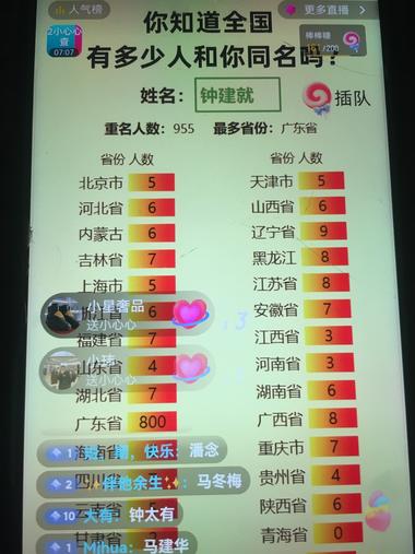 抖音全国多少人和你同名小游戏直播，2….-网创风向标论坛-网络创业-网创圈