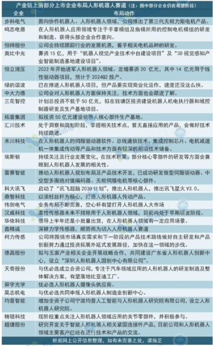 分享一个网上看到的人性机器人相关企….-网创风向标论坛-网络创业-网创圈