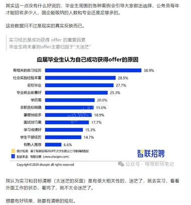 图片[2]-2024年应届毕业生就业率仅33%。….-网创风向标论坛-网络创业-网创圈