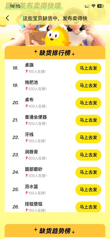 图片[4]-闲鱼缺货排行榜 和 缺货趋势榜 。做闲鱼的….-网创风向标论坛-网络创业-网创圈