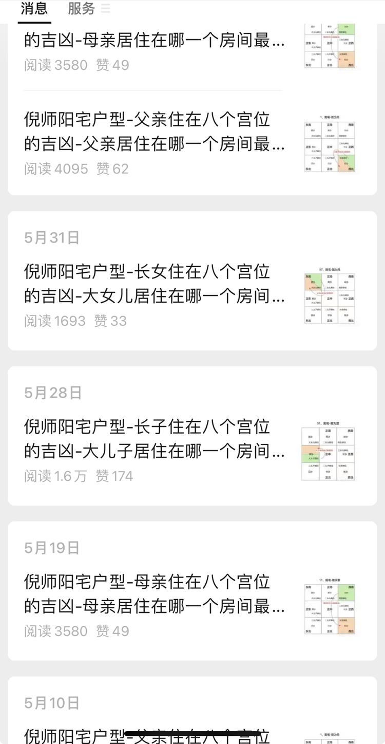 国学细分赛道-阳宅户型图，看这个公众号….-网创风向标论坛-网络创业-网创圈