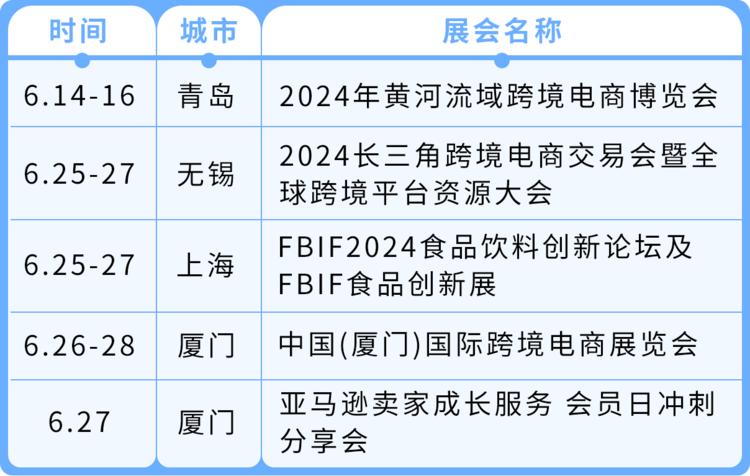 全球开店活动将于青岛、无锡、上海、厦….-网创风向标论坛-网络创业-网创圈