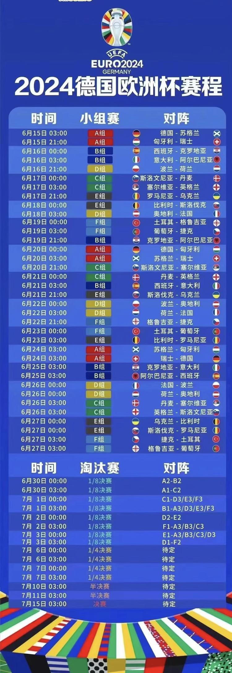 2024德国欧洲杯赛程已经出来
可….-网创风向标论坛-网络创业-网创圈