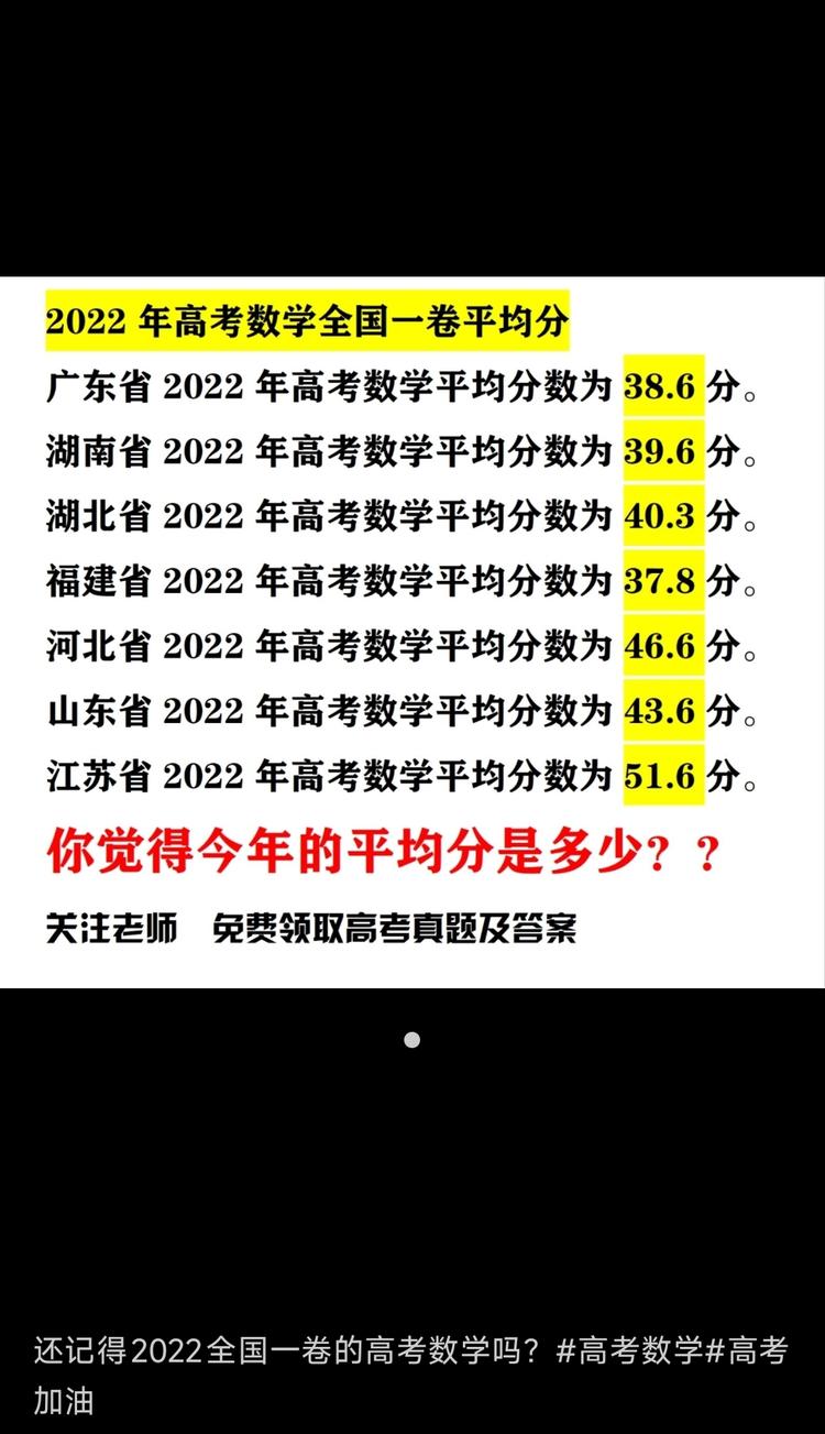 “加我，领资料”引流高考粉，可以做志….-网创风向标论坛-网络创业-网创圈