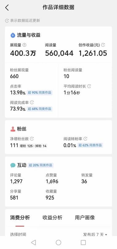 最近好多人在做ai公众号
今日头条似….-网创风向标论坛-网络创业-网创圈