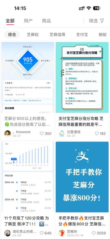小红书发支付宝芝麻分涨粉技巧，引流效….-网创风向标论坛-网络创业-网创圈