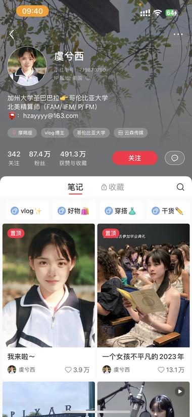 留学博主，果然，颜值就是生产力，配干….-网创风向标论坛-网络创业-网创圈