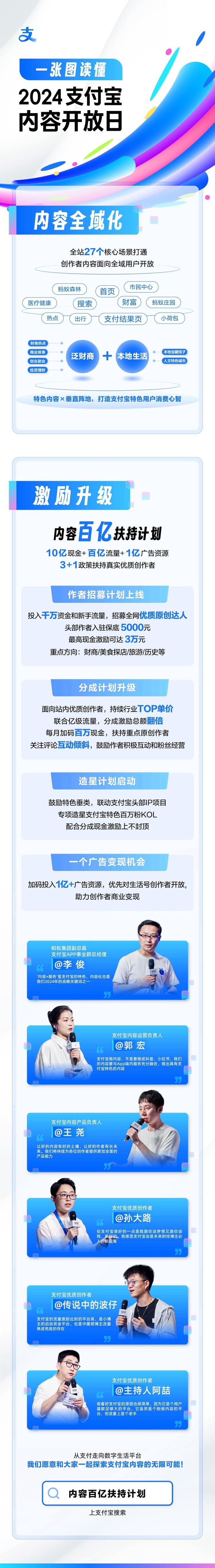 支付宝百亿扶持计划，做本地生活的可以….-网创风向标论坛-网络创业-网创圈