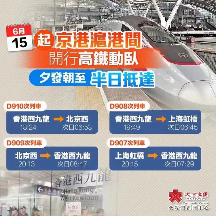 便民设施更加完善！夕发朝至很方便-网创风向标论坛-网络创业-网创圈