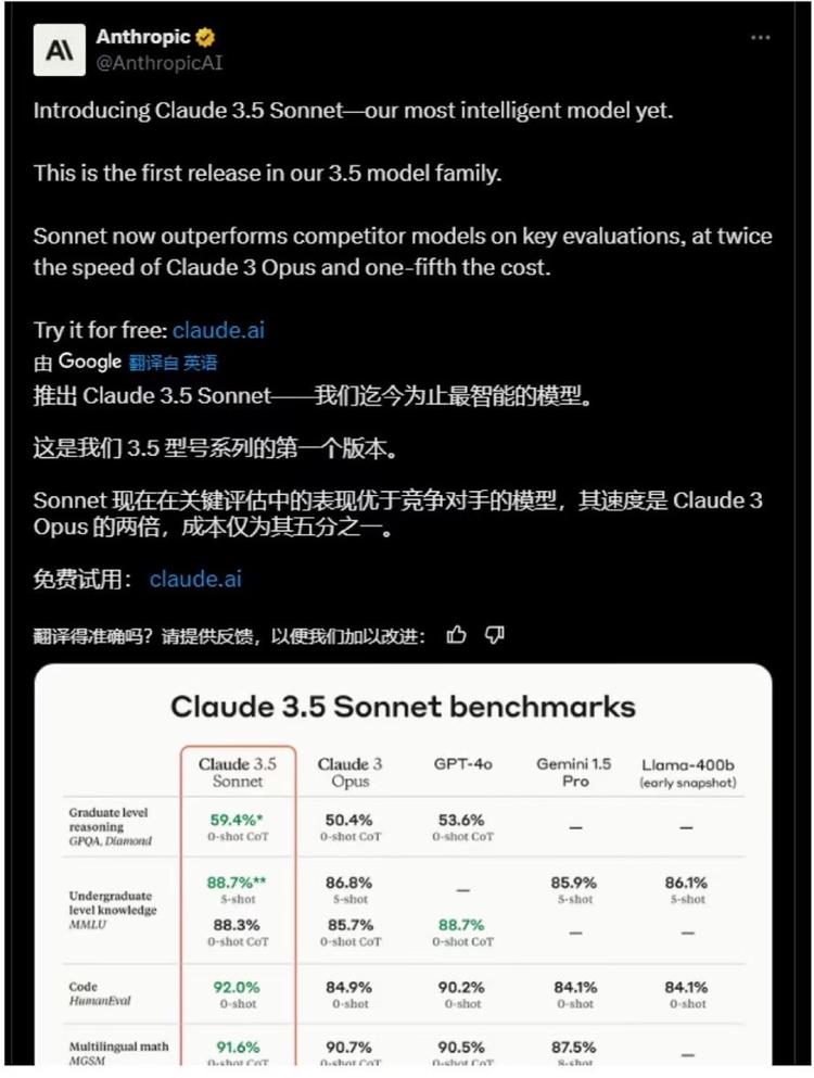 anthropic发布Claude 3….-网创风向标论坛-网络创业-网创圈