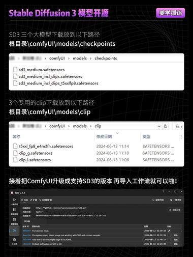 图片[4]-期待已久的 SD3 模型已经上线啦！在 huggingface 即可下载！….-网创风向标论坛-网络创业-网创圈