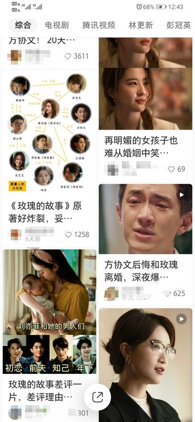 图片[2]-热播剧剧评，最近玫瑰的故事大热，推荐….-网创风向标论坛-网络创业-网创圈