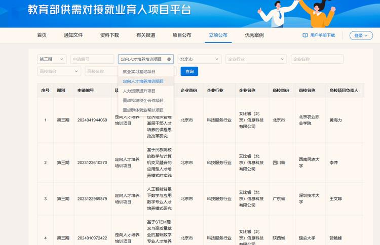 教育部发布第三期供需对接就业育人项….-网创风向标论坛-网络创业-网创圈