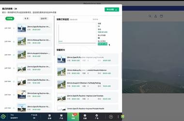 图片[2]-知识付费出海，中国功夫在海外一直是强….-网创风向标论坛-网络创业-网创圈
