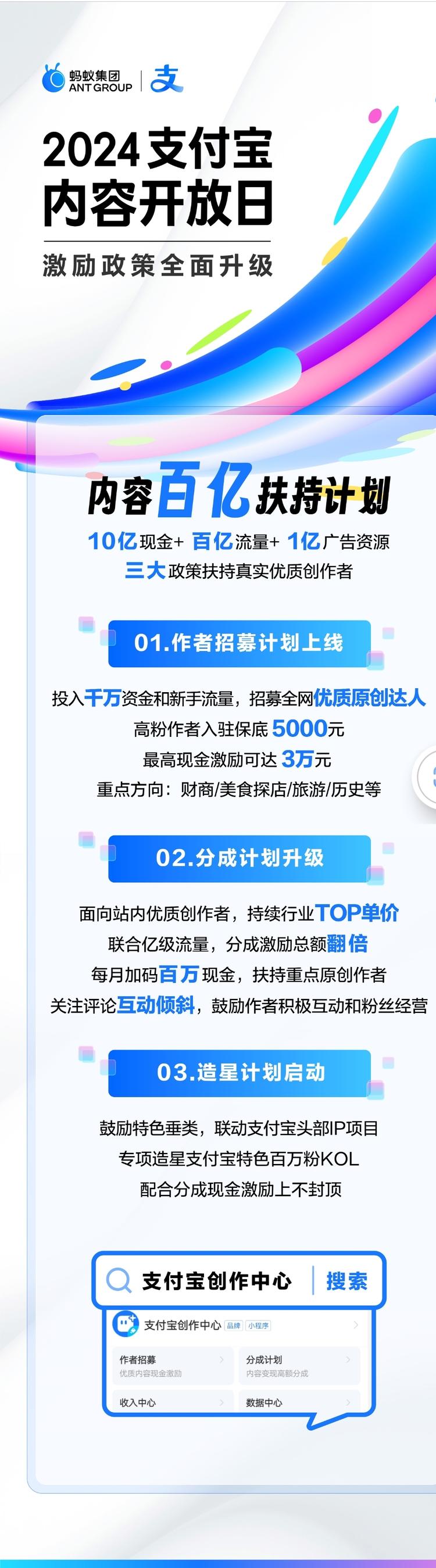 支付宝百亿扶持计划
支付宝用户数量庞….-网创风向标论坛-网络创业-网创圈