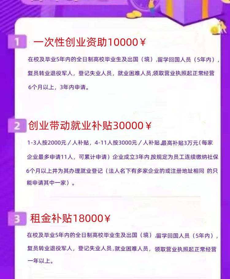 这个一直有的创业补贴符合条件的可以去….-网创风向标论坛-网络创业-网创圈