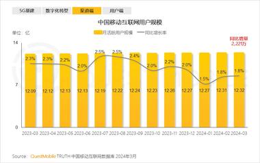 图片[6]-“支付宝可能是所有博主必入的最后一片….-网创风向标论坛-网络创业-网创圈