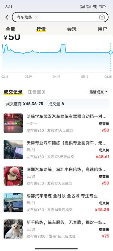 闲鱼平台，汽车陪练，适合拿驾照多年没….-网创风向标论坛-网络创业-网创圈