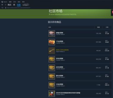 一个很特别的交易子市场，steam….-网创风向标论坛-网络创业-网创圈
