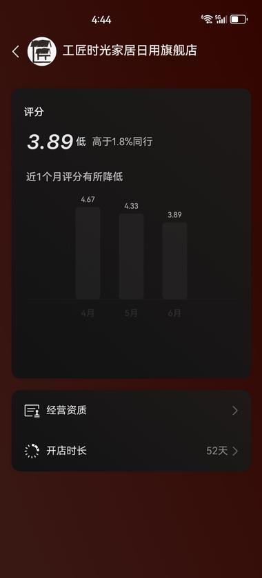 52天带货佣金预估15W+!

….-网创风向标论坛-网络创业-网创圈