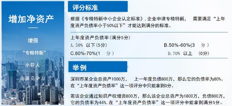 企业知识产权实缴，完成企业增资，降低….-网创风向标论坛-网络创业-网创圈