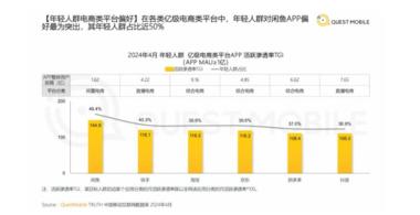图片[2]-流量的尽头是电商，电商的尽头是闲鱼。….-网创风向标论坛-网络创业-网创圈