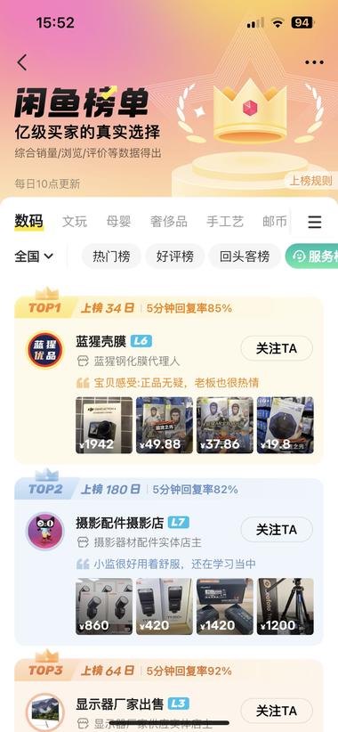 想做闲鱼的，选品可以参考官方的榜单，好不….-网创风向标论坛-网络创业-网创圈