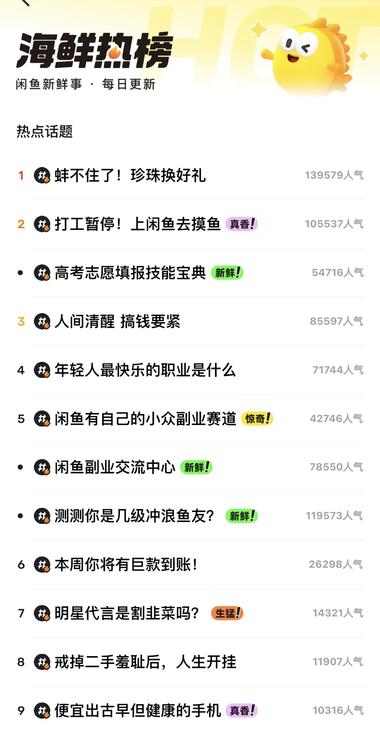 海鲜市场的海鲜热榜目前流量还不错，每….-网创风向标论坛-网络创业-网创圈