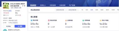 图片[2]-夏季水果线上热卖，西瓜，哈密瓜，芒果….-网创风向标论坛-网络创业-网创圈