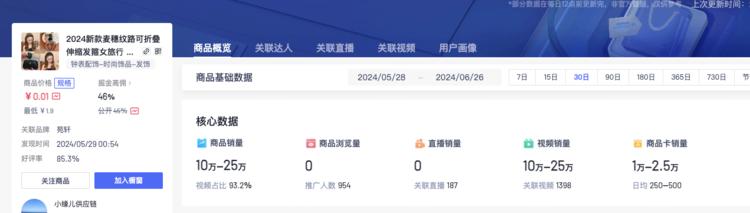 可折叠发箍，很适合夏天出门热的时候带….-网创风向标论坛-网络创业-网创圈