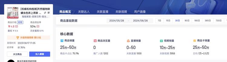 换季，除螨虫，防潮防霉防虫成爆款，单….-网创风向标论坛-网络创业-网创圈