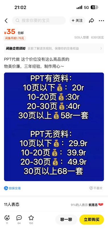 闲鱼上，接PPT 代制作、美化、修改与排版，24….-网创风向标论坛-网络创业-网创圈