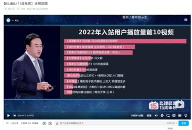 B站用户群体在变化，从生活、番剧到影….-网创风向标论坛-网络创业-网创圈