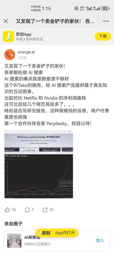 图片[2]-AI落地化的场景来看，还是搜索流量….-网创风向标论坛-网络创业-网创圈