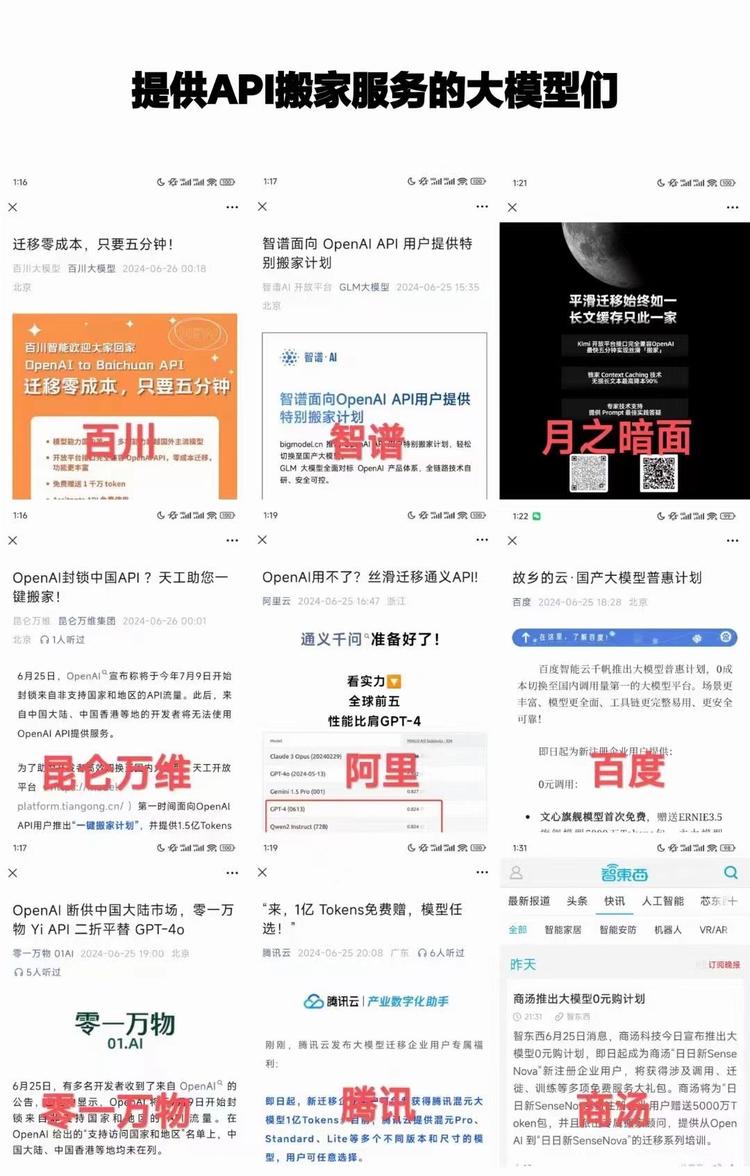 国内大模型公司抱团推出风向标#-网创风向标论坛-网络创业-网创圈