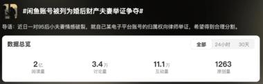 万万没想到，闲鱼账号也能成为婚后财产….-网创风向标论坛-网络创业-网创圈