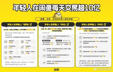 图片[2]-万万没想到，闲鱼账号也能成为婚后财产….-网创风向标论坛-网络创业-网创圈