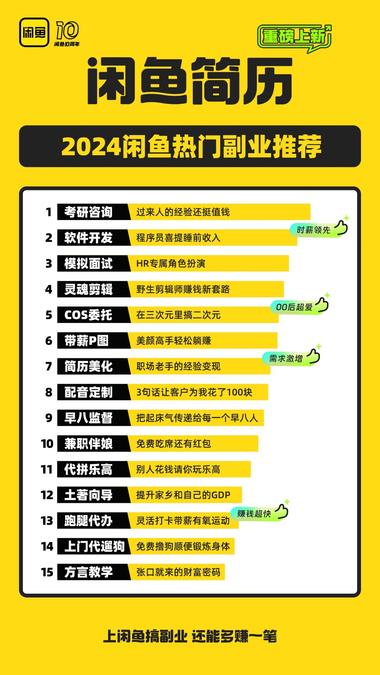 图片[3]-万万没想到，闲鱼账号也能成为婚后财产….-网创风向标论坛-网络创业-网创圈