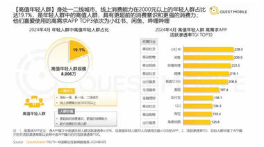 图片[4]-万万没想到，闲鱼账号也能成为婚后财产….-网创风向标论坛-网络创业-网创圈