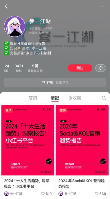 卖报告， 通过红薯来获取流量，
9.9….-网创风向标论坛-网络创业-网创圈