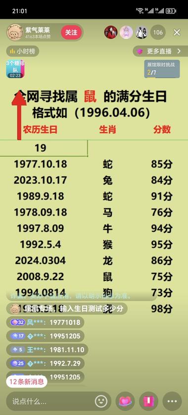 抖音直播提供出生日期测试分数，刷礼物….-网创风向标论坛-网络创业-网创圈
