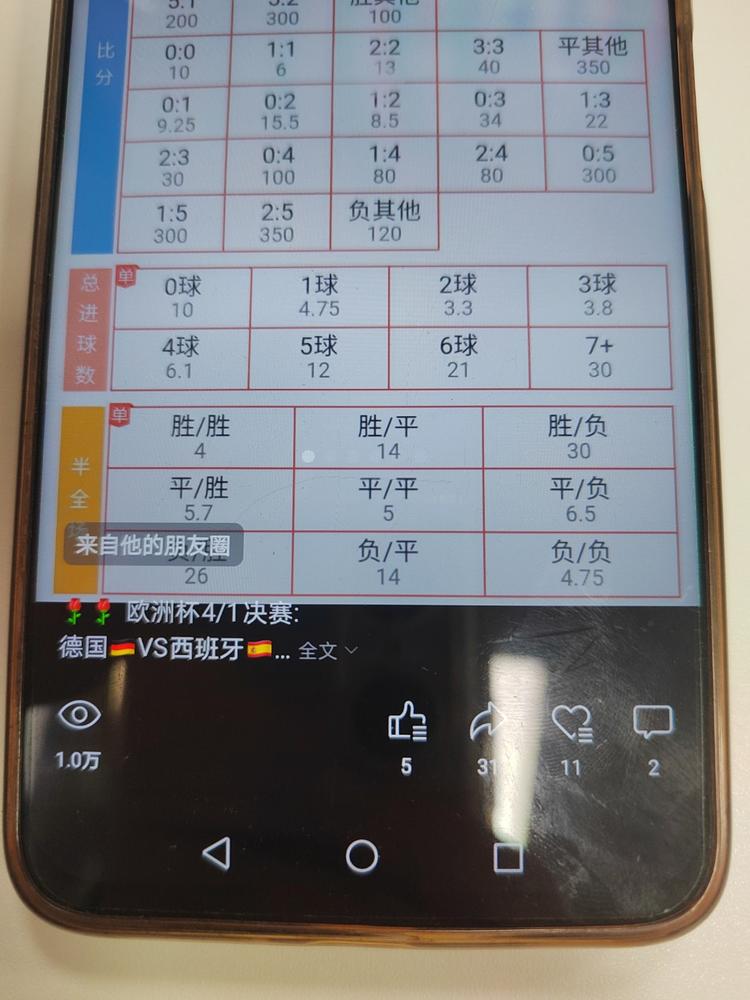 欧洲杯 视频号发相关赛事 浏览量居然轻松过….-网创风向标论坛-网络创业-网创圈