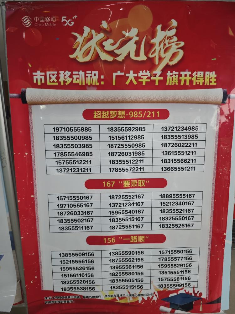 溢价卖有寓意的手机号
例如带 985 2….-网创风向标论坛-网络创业-网创圈